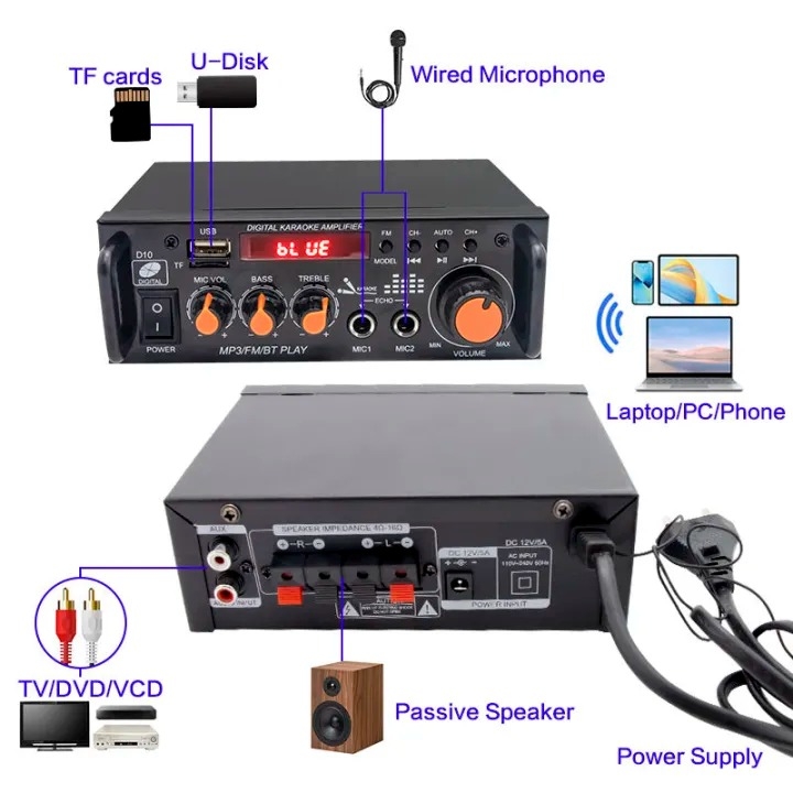نمای کلی آمپلی فایر خانگی BT-296